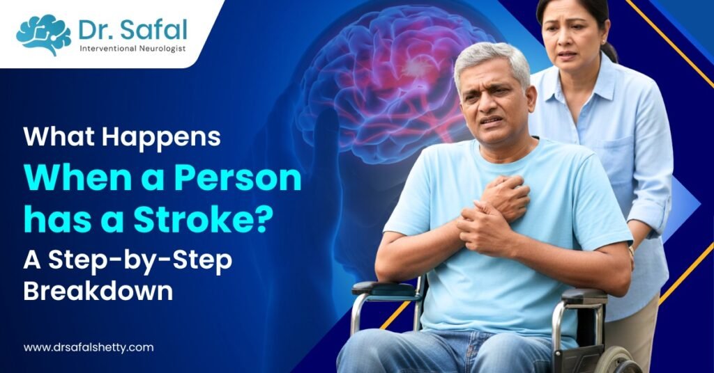 What Happens When a Person Has a Stroke? Step-by-Step Breakdown