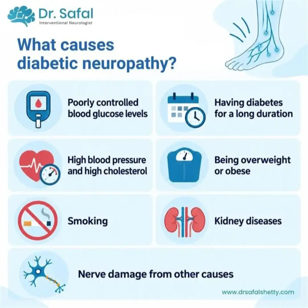 causes diabetic neuropathy