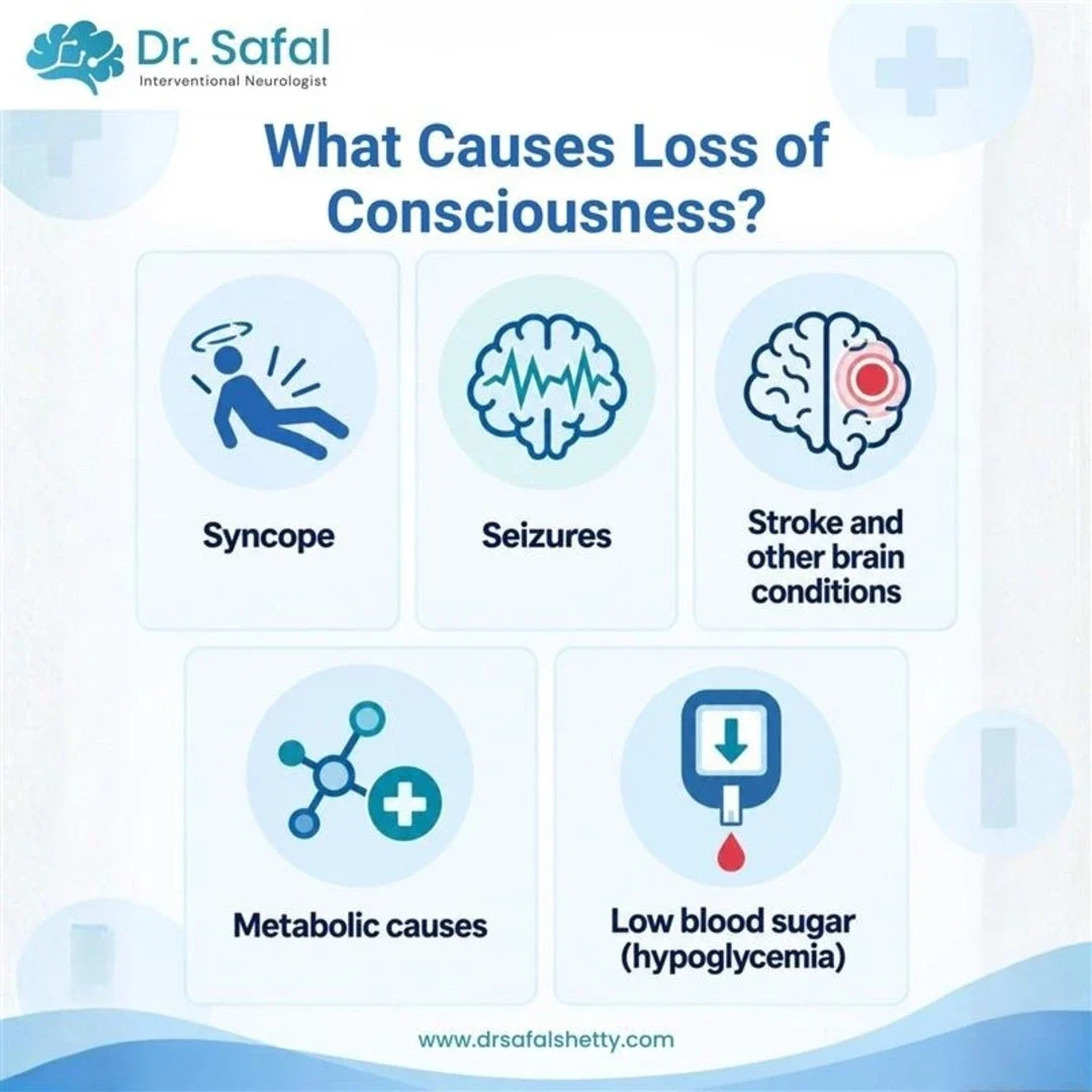 causes of loss of consciousness.webp